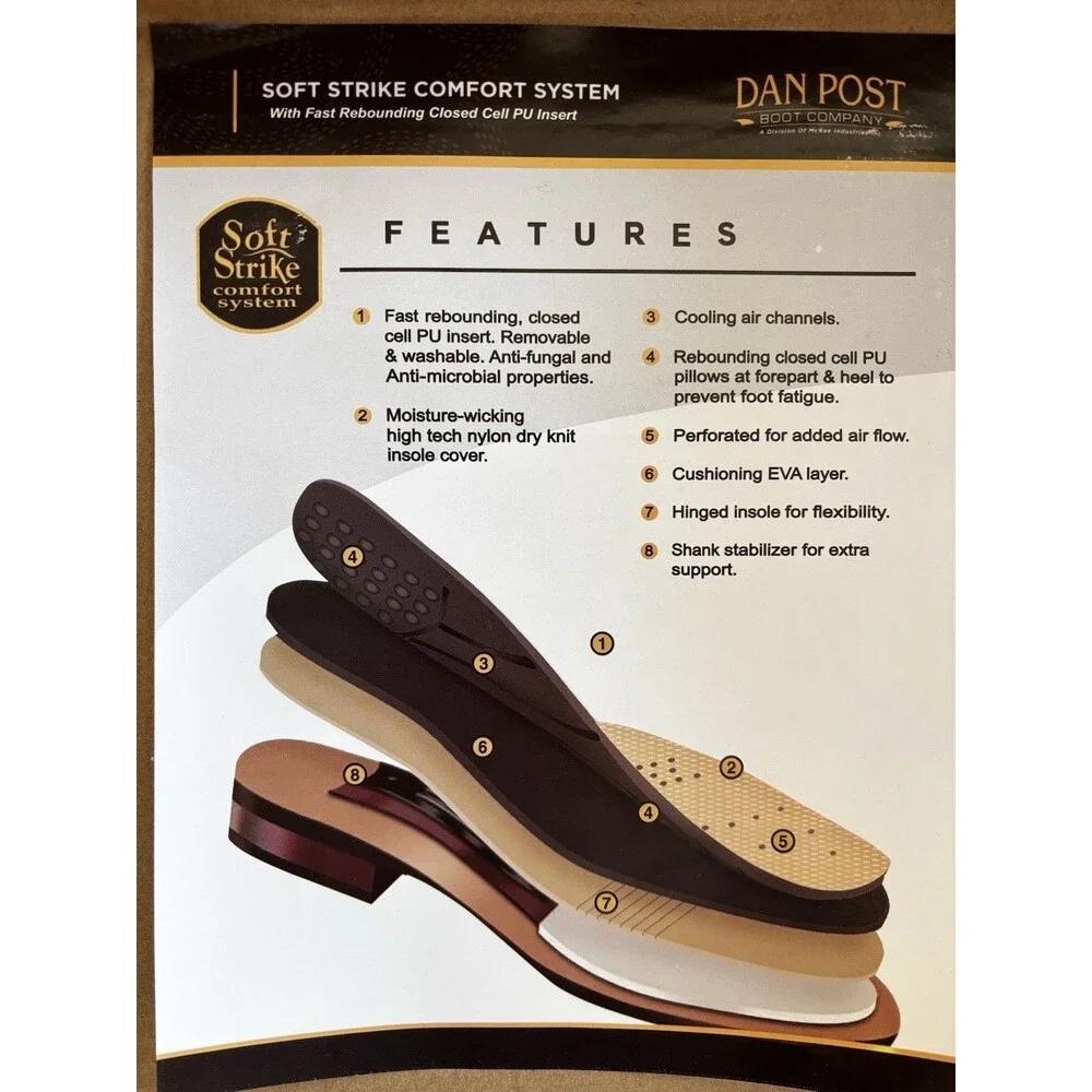 Dan Post Western Boots Men’s Black Cherry Mignon Corona Size 11 D NEW in Box